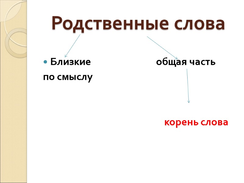 Родственные слова  Близкие          